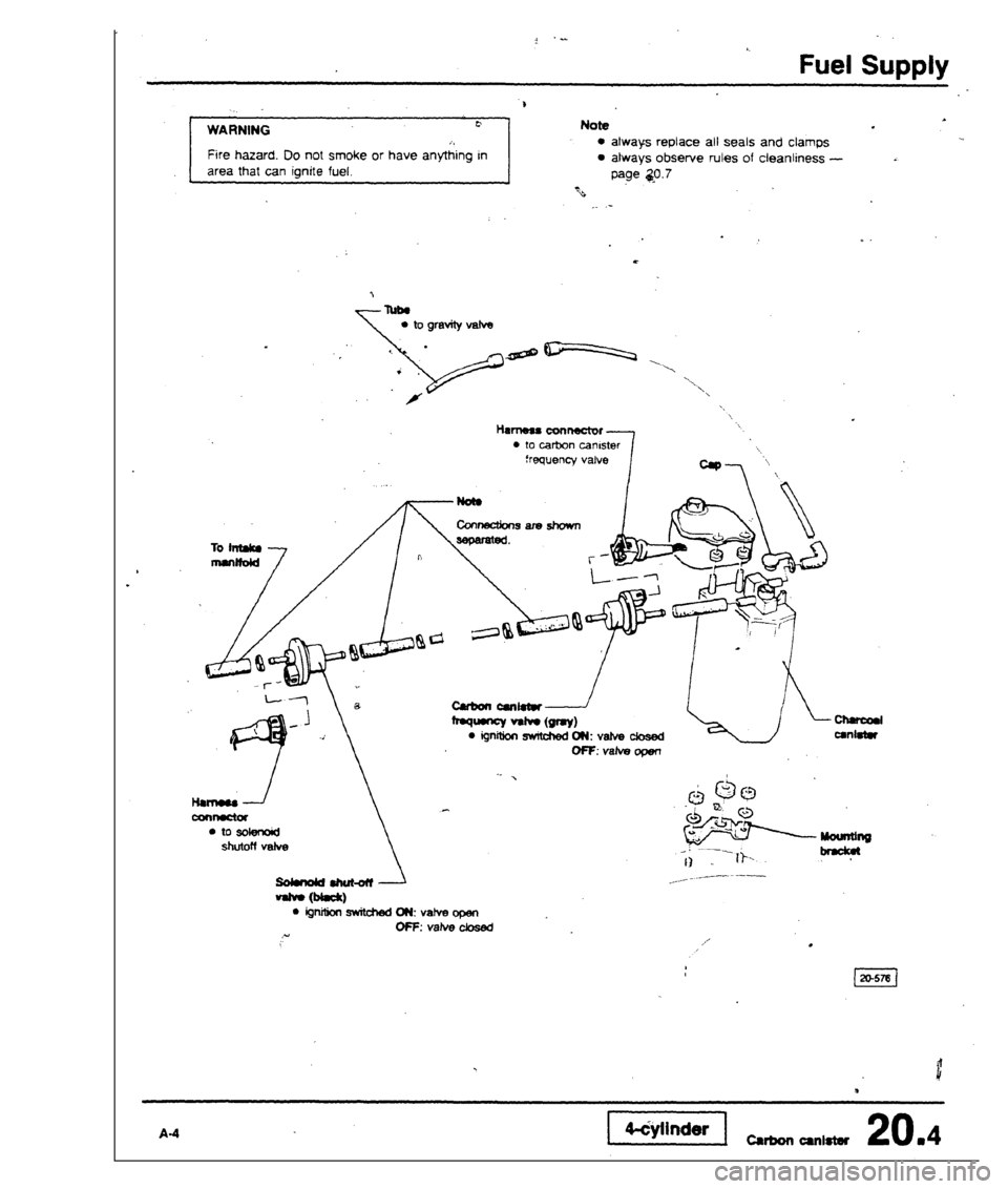 AUDI 80 90 COUPE 1988  Service Repair Manual 