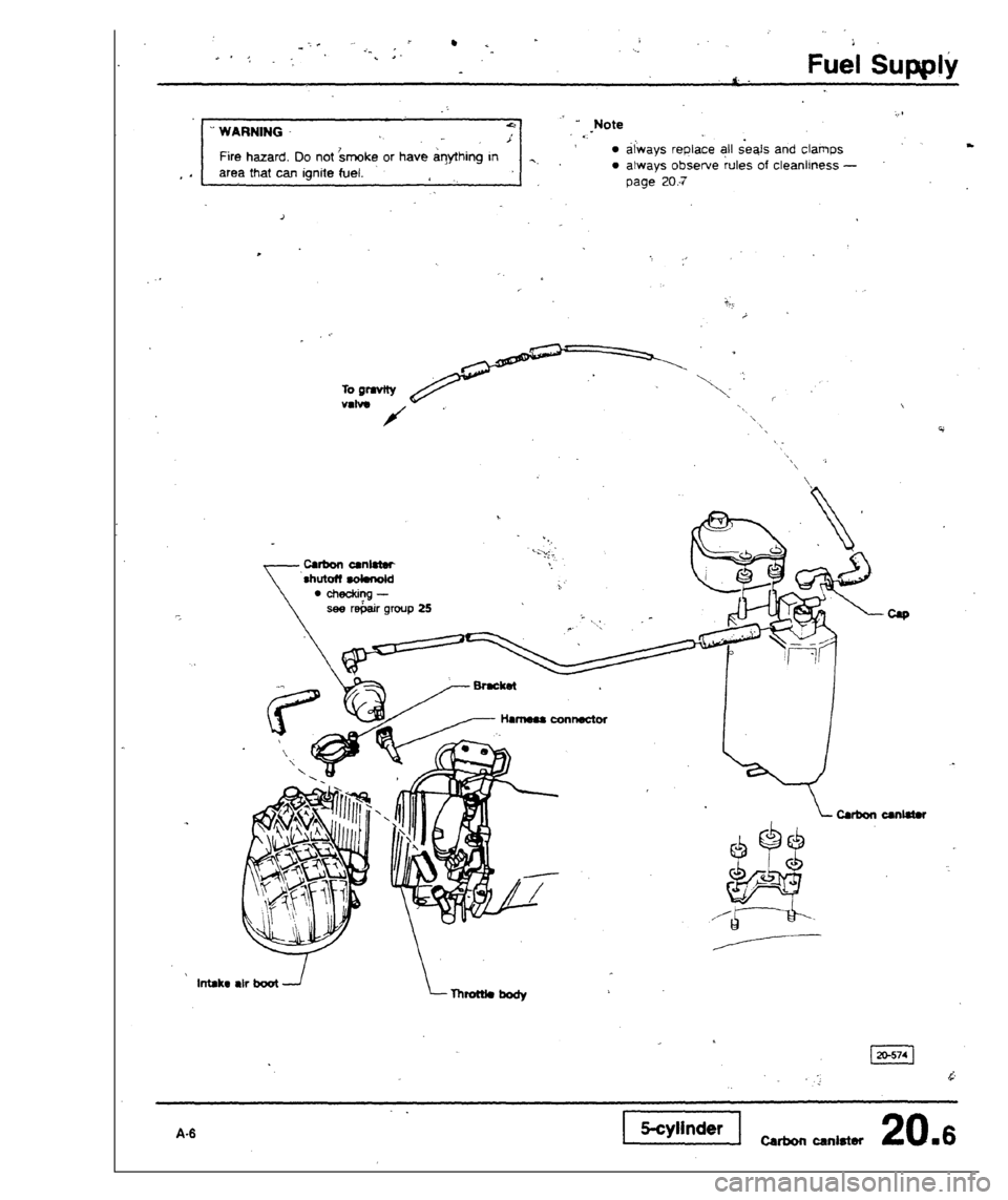 AUDI 80 90 COUPE 1988  Service Repair Manual 