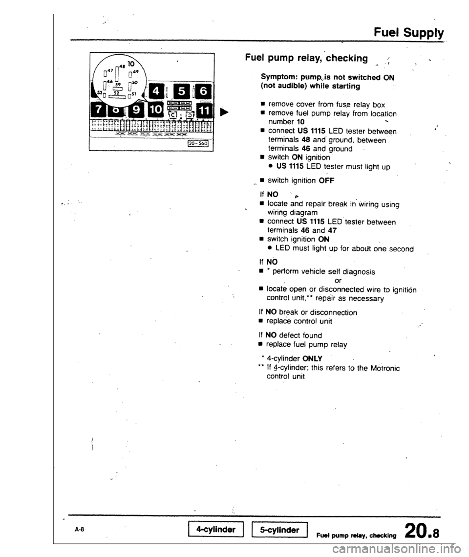 AUDI 80 90 COUPE 1988  Service Repair Manual 