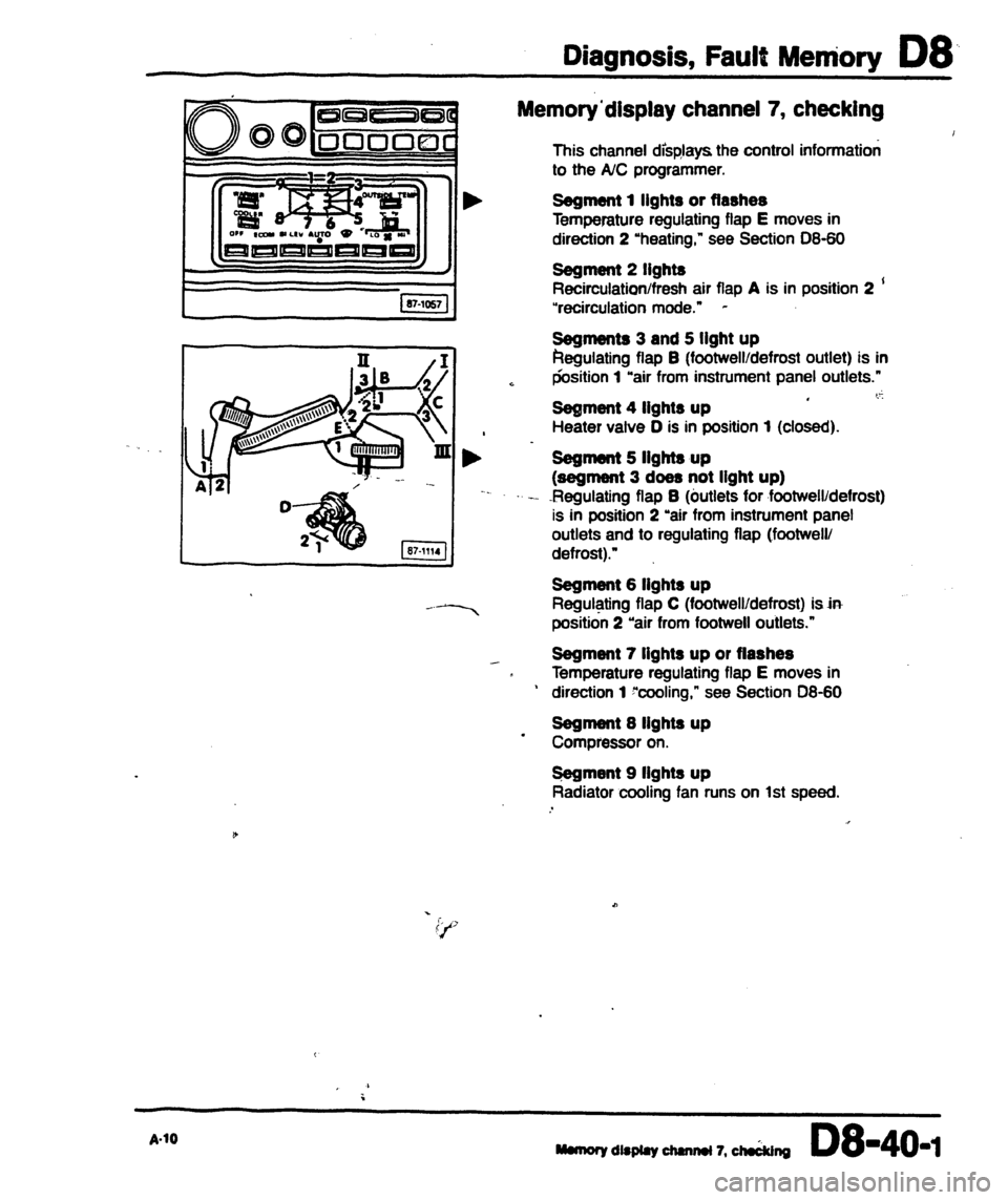 AUDI 80 90 COUPE 1988  Service Repair Manual 