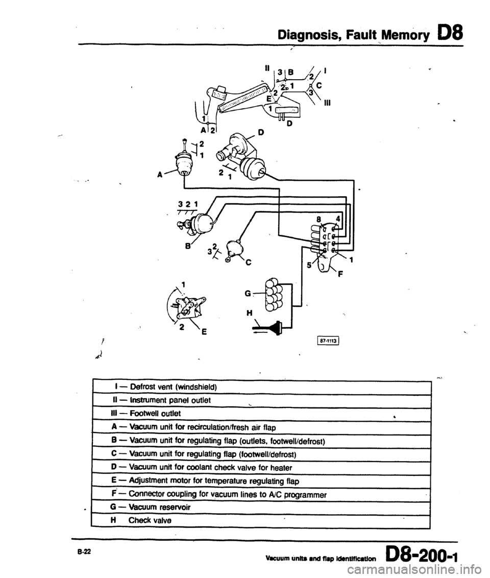 AUDI 80 90 COUPE 1988  Service Repair Manual 
