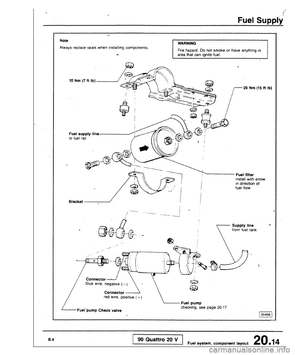 AUDI 80 90 COUPE 1988  Service Repair Manual 
