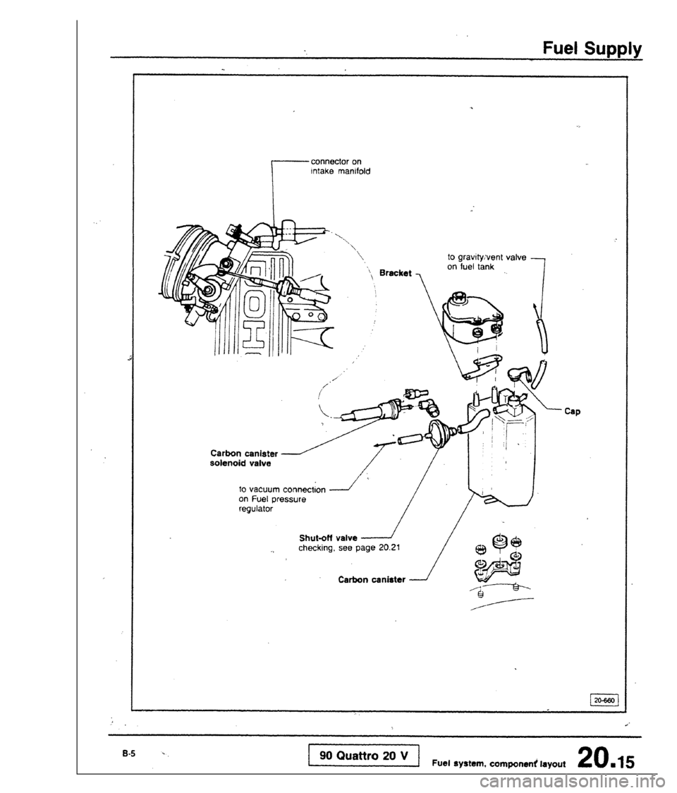 AUDI 80 90 COUPE 1988  Service Repair Manual 