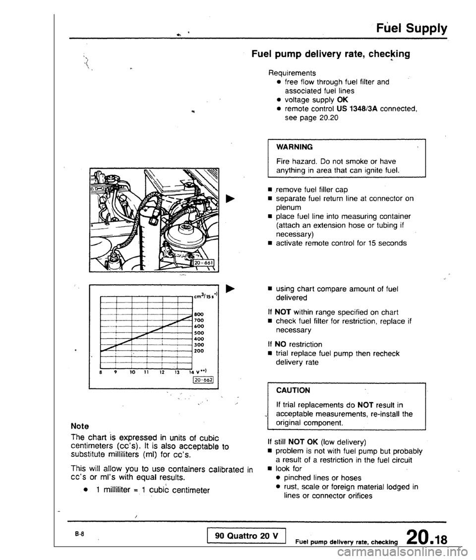 AUDI 80 90 COUPE 1988  Service Repair Manual 