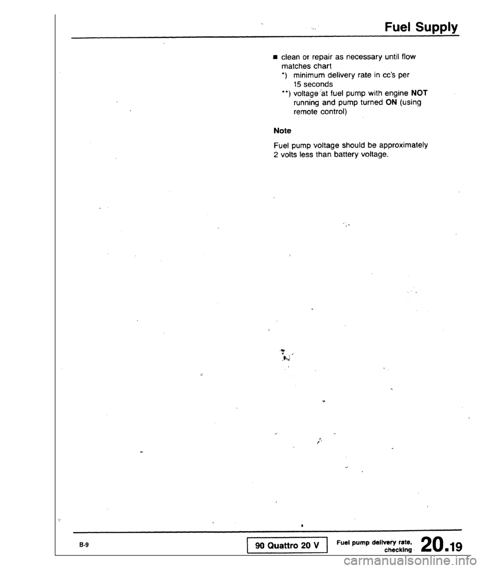 AUDI 80 90 COUPE 1988  Service Repair Manual 