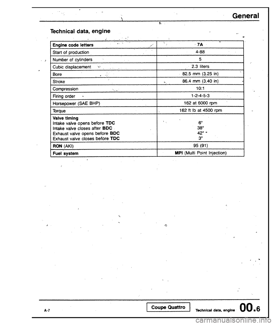 AUDI 80 90 COUPE 1988  Service Repair Manual 