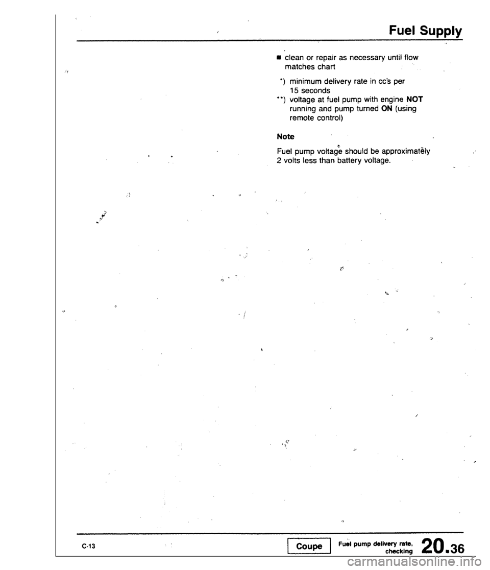 AUDI 80 90 COUPE 1988  Service Repair Manual 