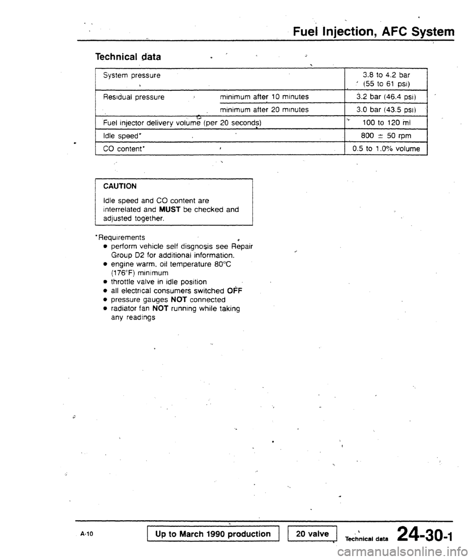 AUDI 80 90 COUPE 1988  Service Repair Manual 