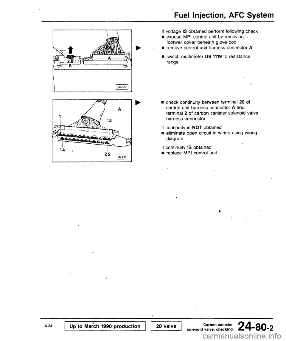 AUDI 80 90 COUPE 1988  Service Repair Manual 