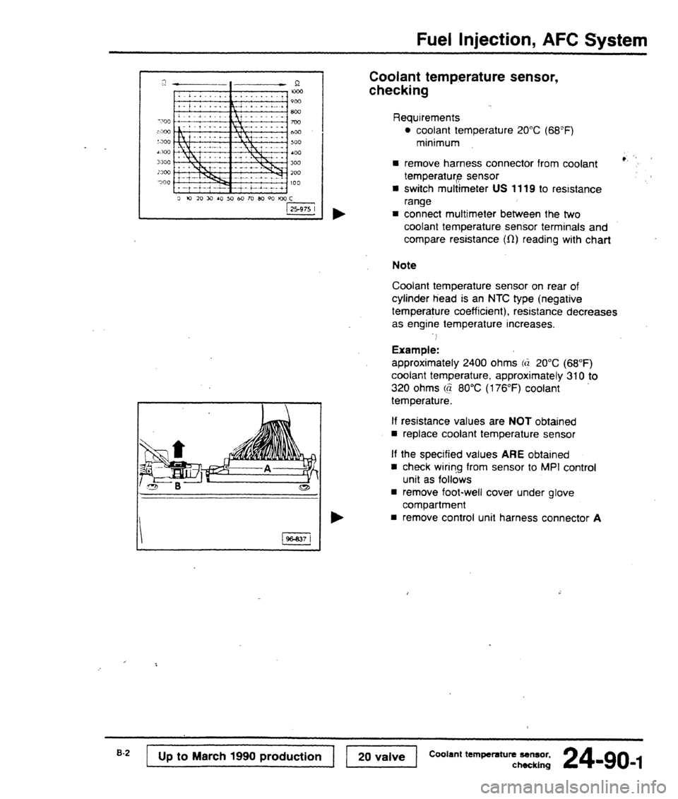 AUDI 80 90 COUPE 1988  Service Repair Manual 