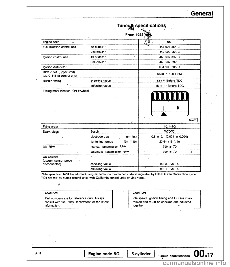 AUDI 80 90 COUPE 1988  Service Repair Manual 
