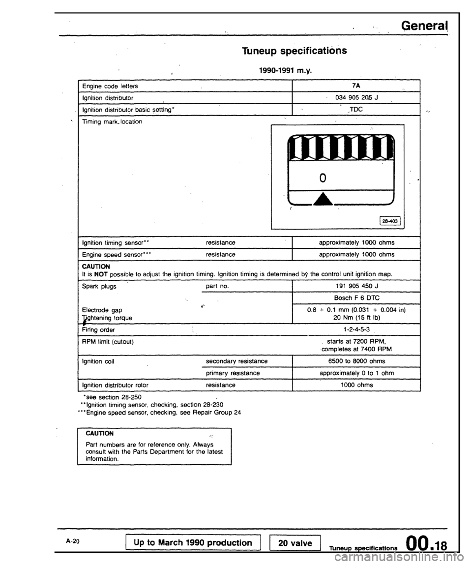 AUDI 80 90 COUPE 1988  Service Repair Manual 