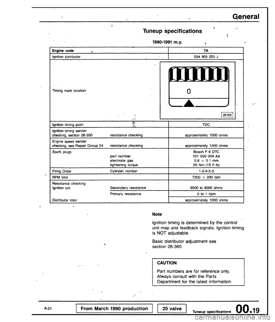 AUDI 80 90 COUPE 1988  Service Repair Manual 