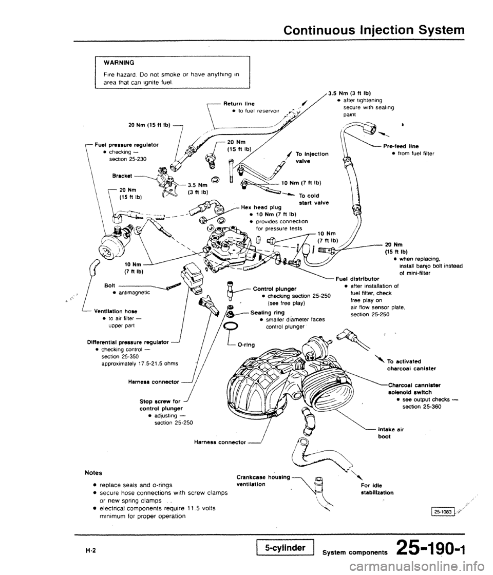 AUDI 80 90 COUPE 1988  Service Repair Manual 