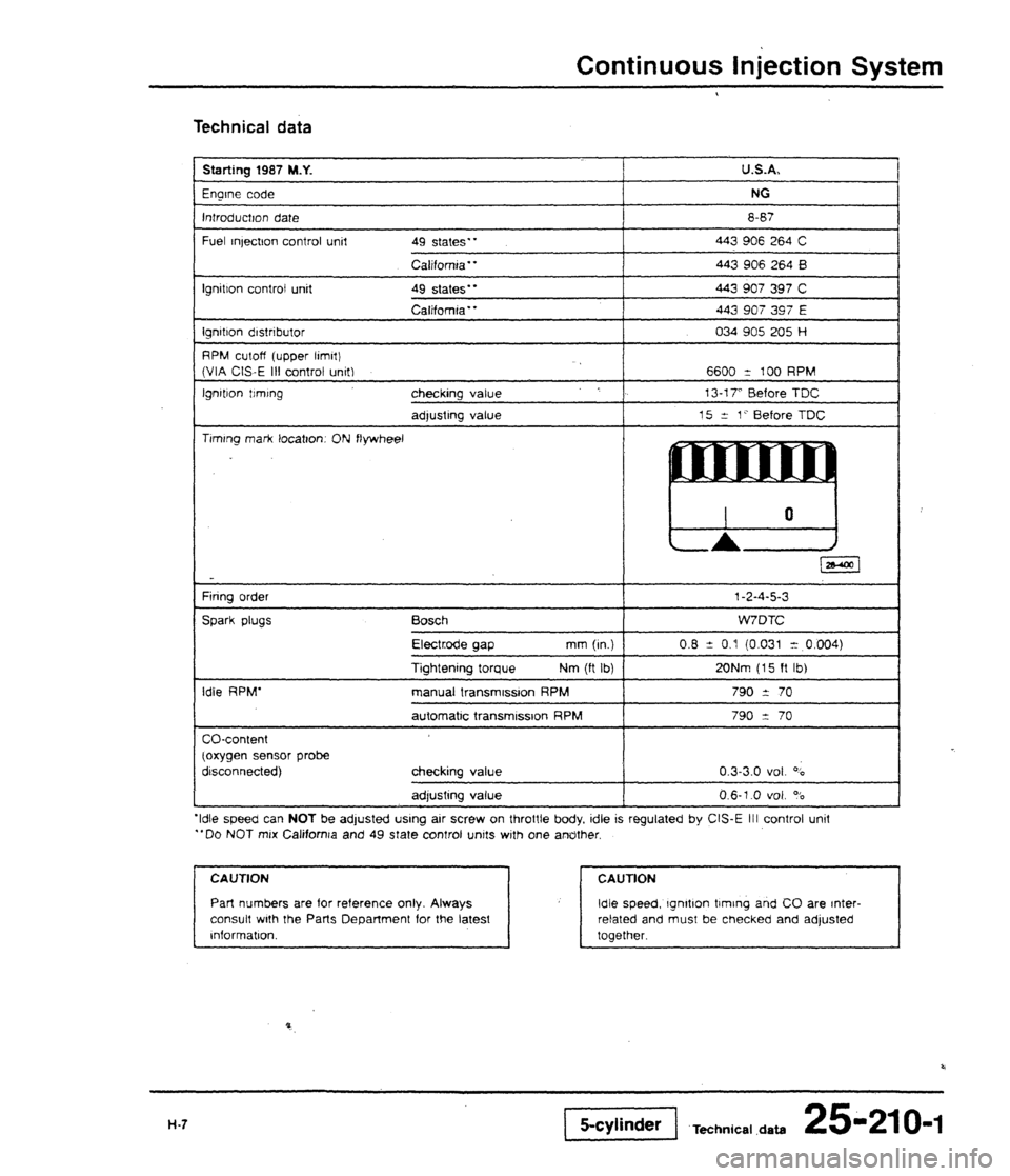 AUDI 80 90 COUPE 1988  Service Repair Manual 