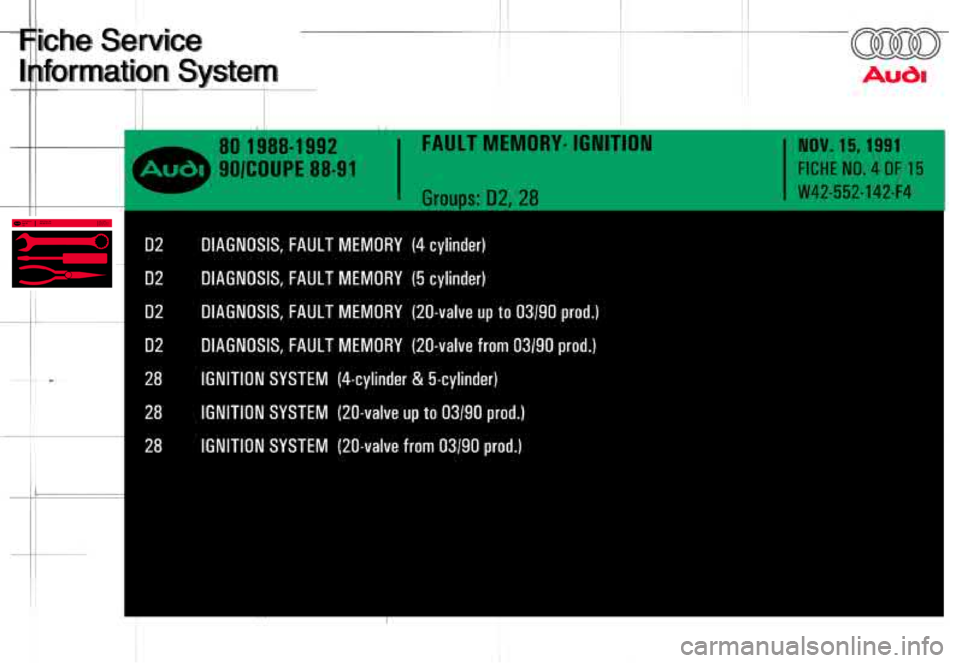 AUDI 80 90 COUPE 1988  Service Repair Manual 