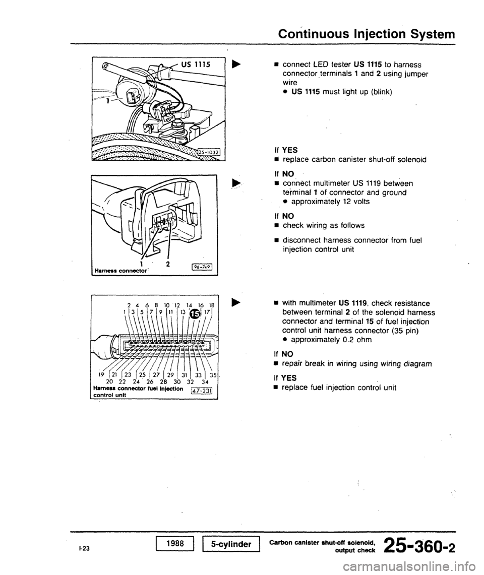 AUDI 80 90 COUPE 1988  Service Repair Manual 