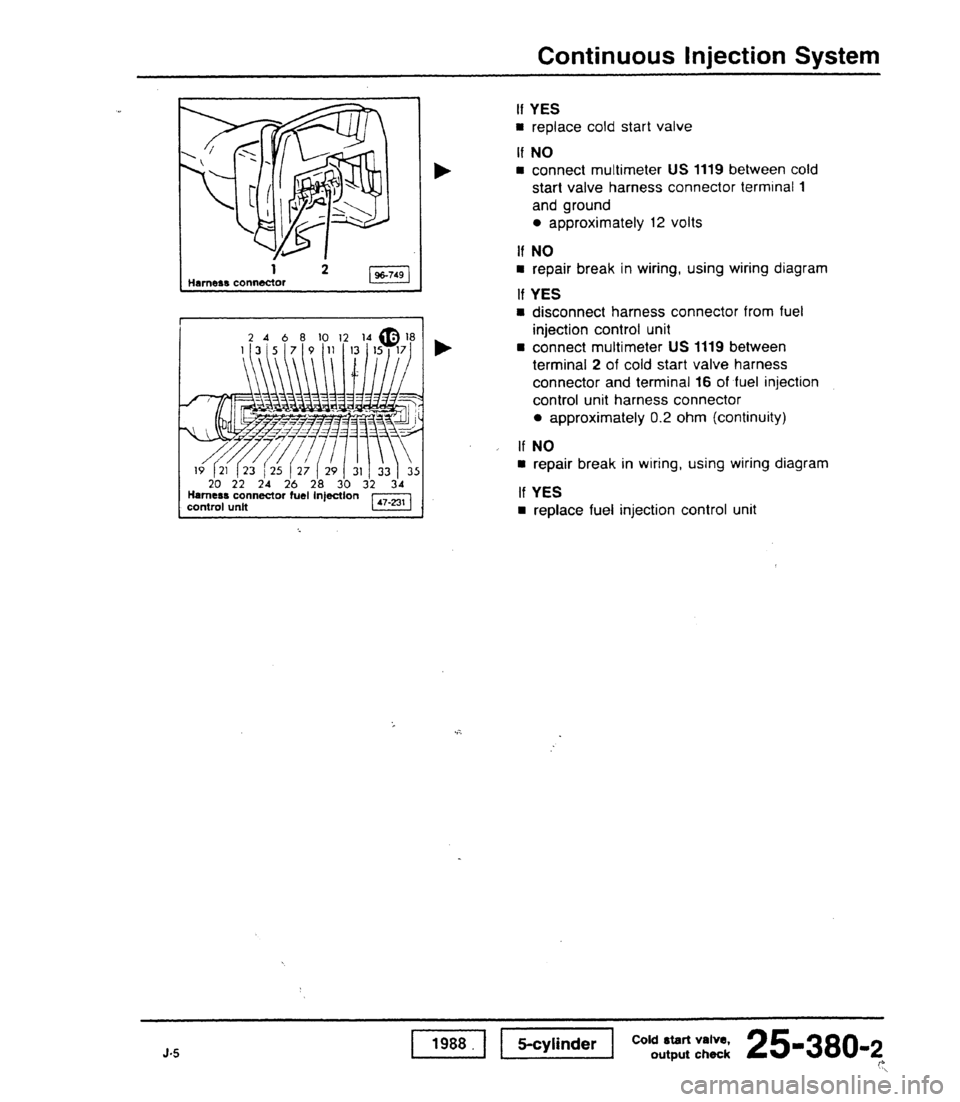 AUDI 80 90 COUPE 1988  Service Repair Manual 