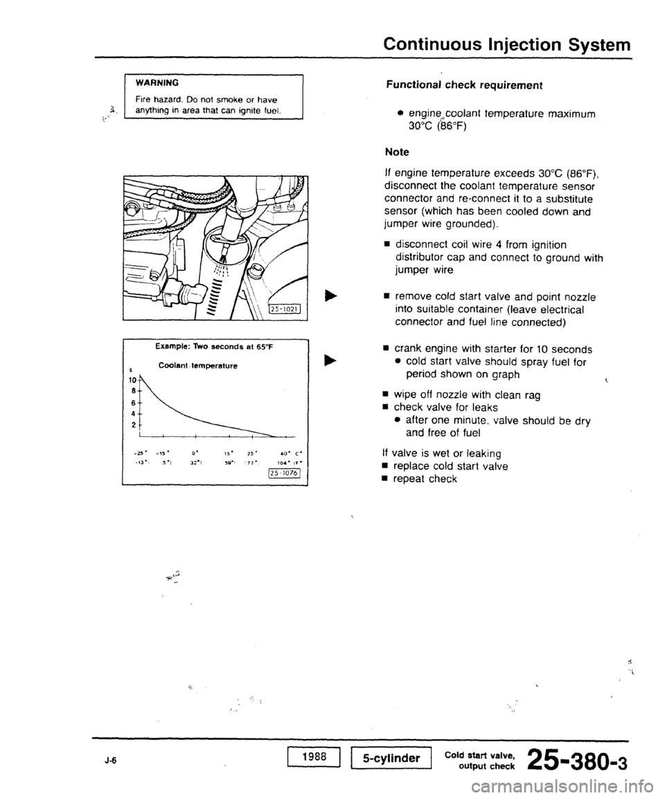 AUDI 80 90 COUPE 1988  Service Repair Manual 