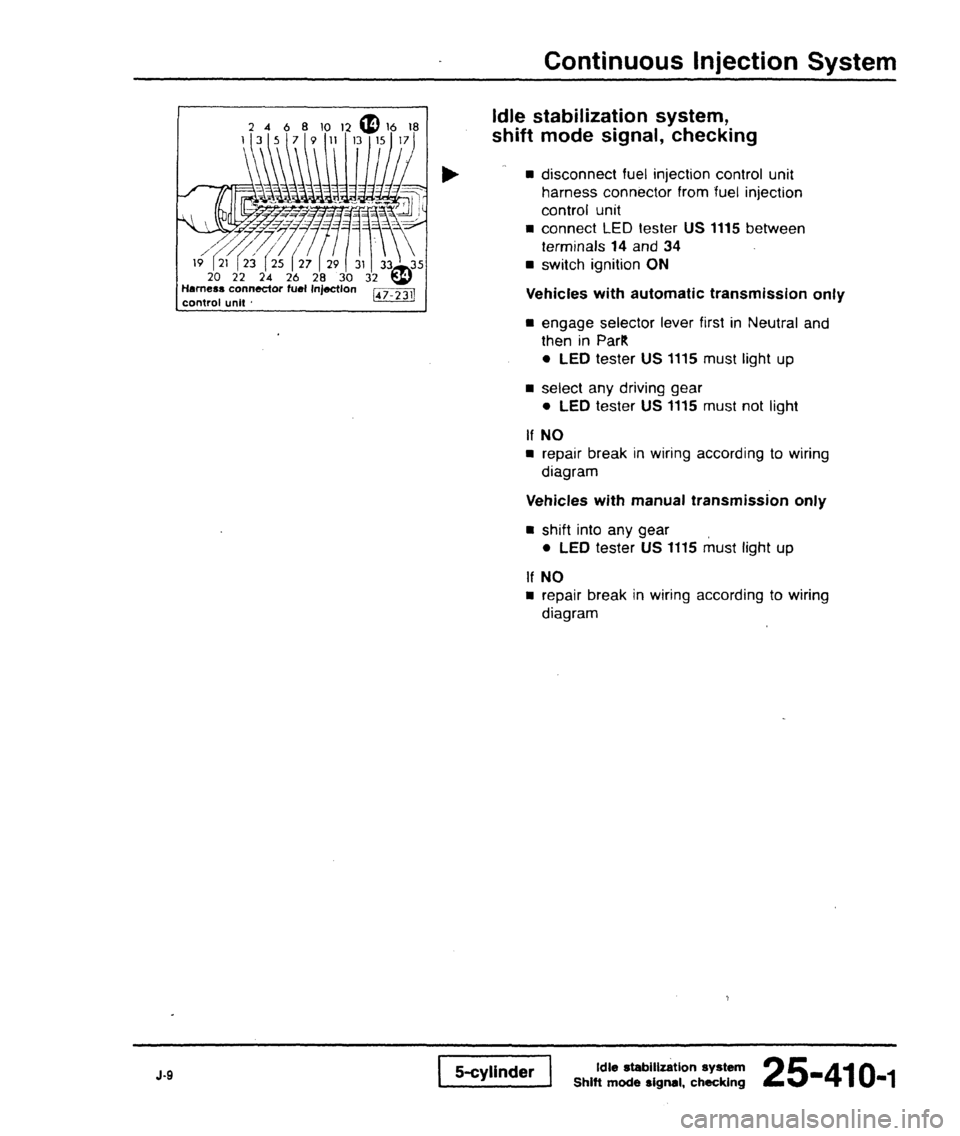 AUDI 80 90 COUPE 1988  Service Repair Manual 
