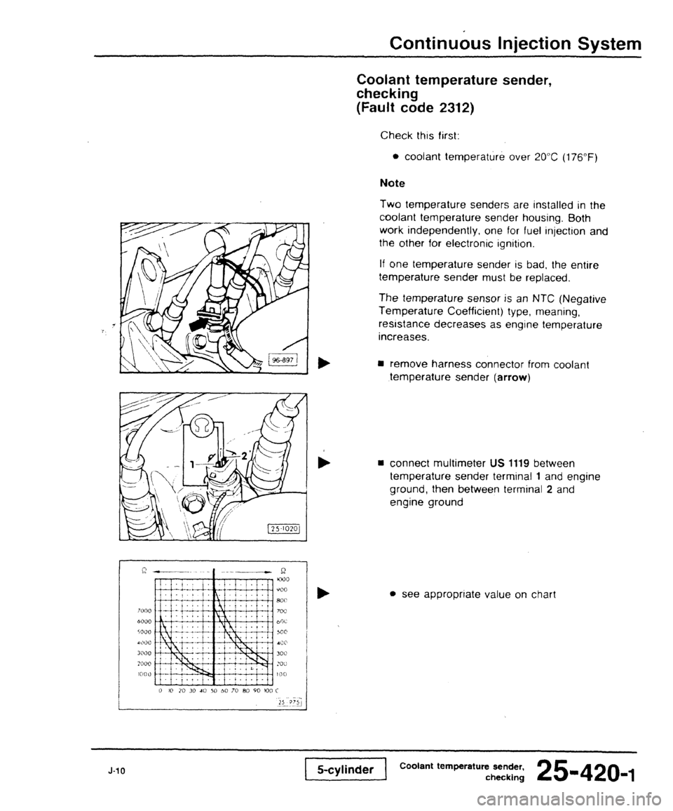 AUDI 80 90 COUPE 1988  Service Repair Manual 