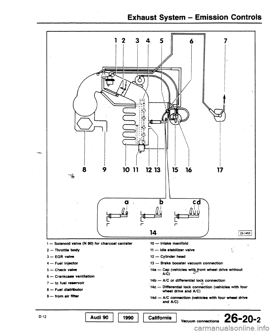 AUDI 80 90 COUPE 1988  Service Repair Manual 