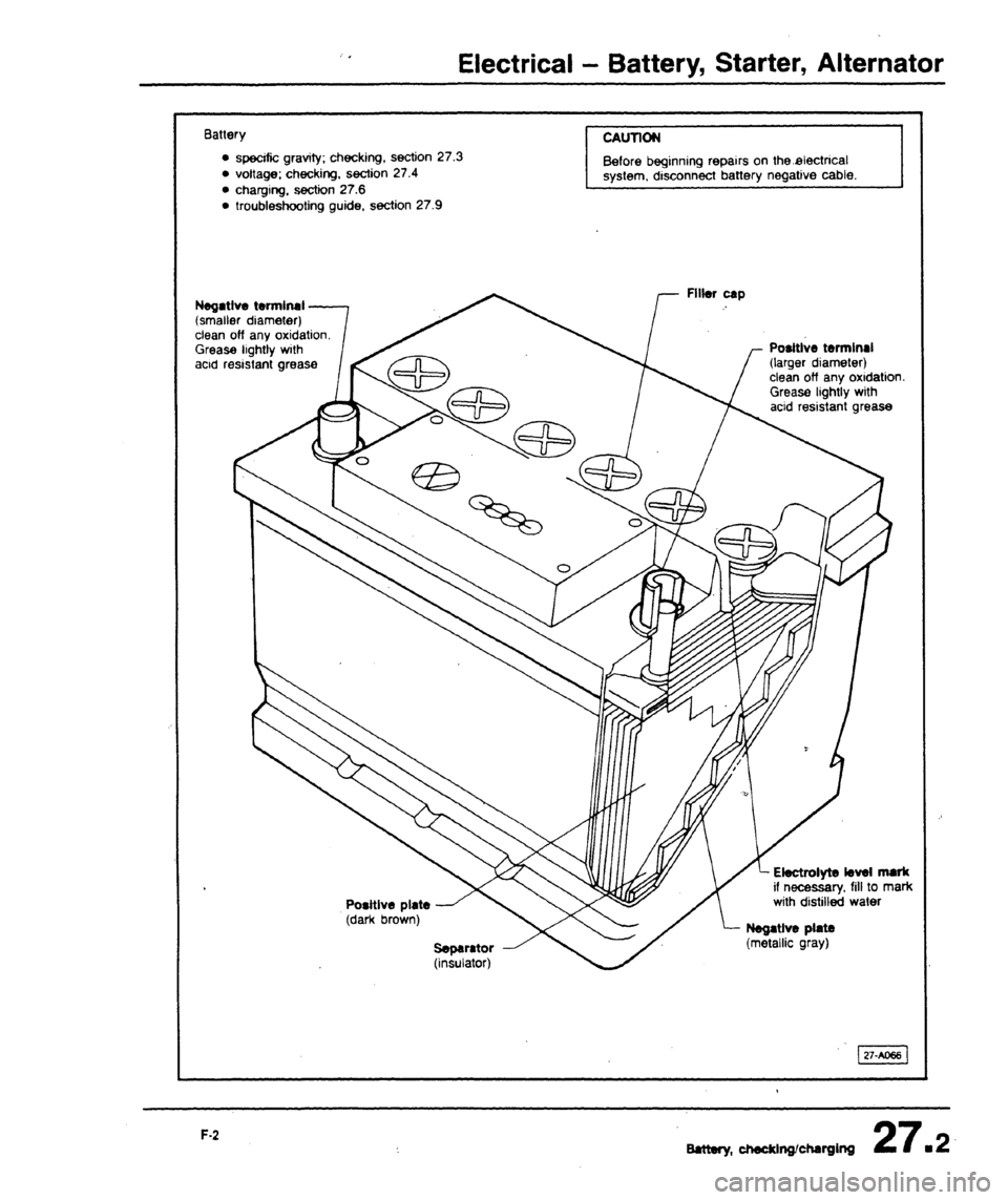 AUDI 80 90 COUPE 1988  Service Repair Manual 