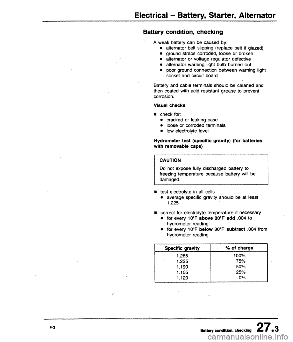 AUDI 80 90 COUPE 1988  Service Repair Manual 