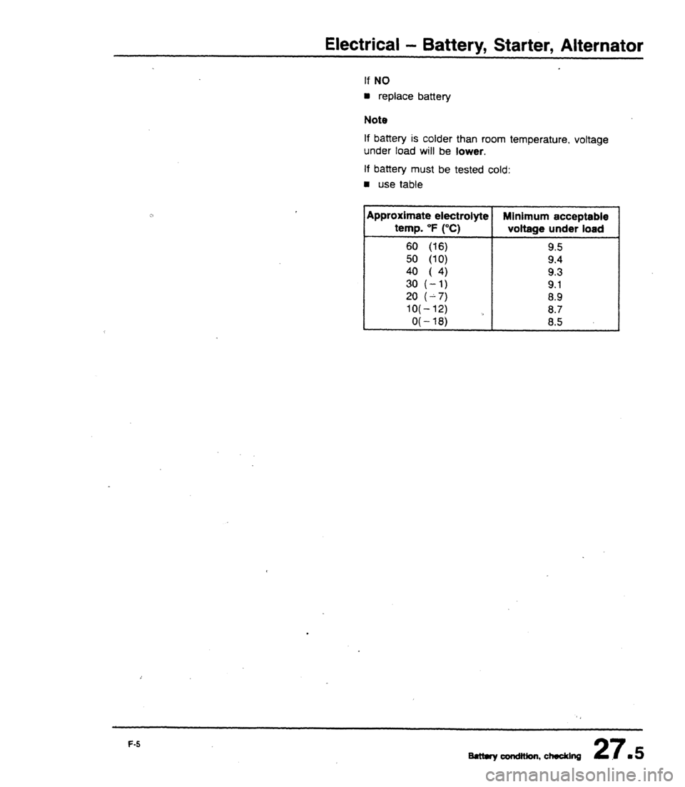 AUDI 80 90 COUPE 1988  Service Repair Manual 