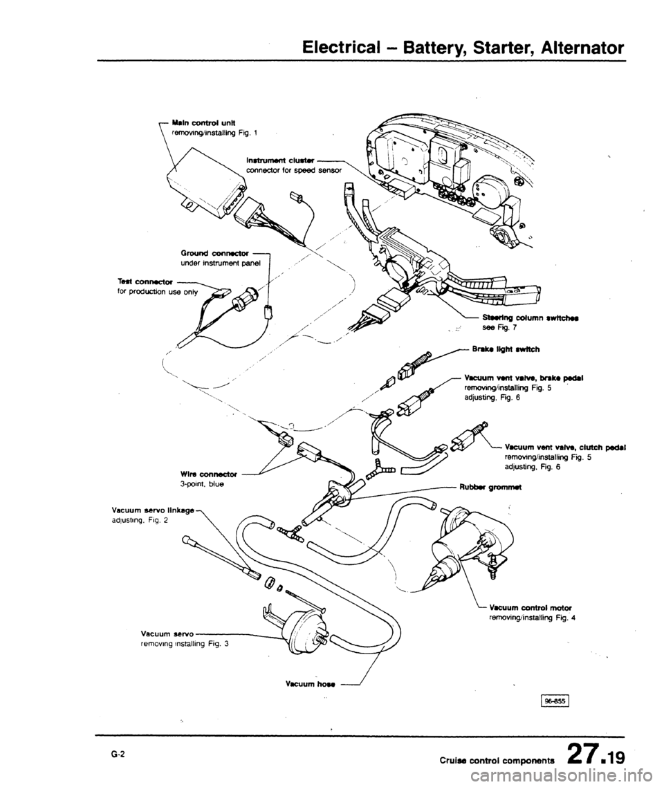 AUDI 80 90 COUPE 1988  Service Repair Manual 