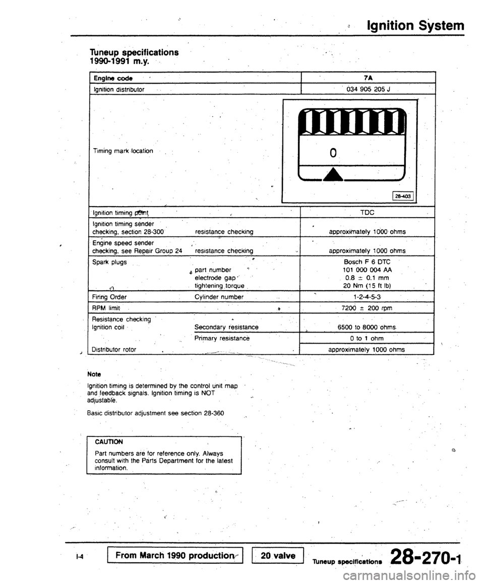 AUDI 80 90 COUPE 1988  Service Repair Manual 