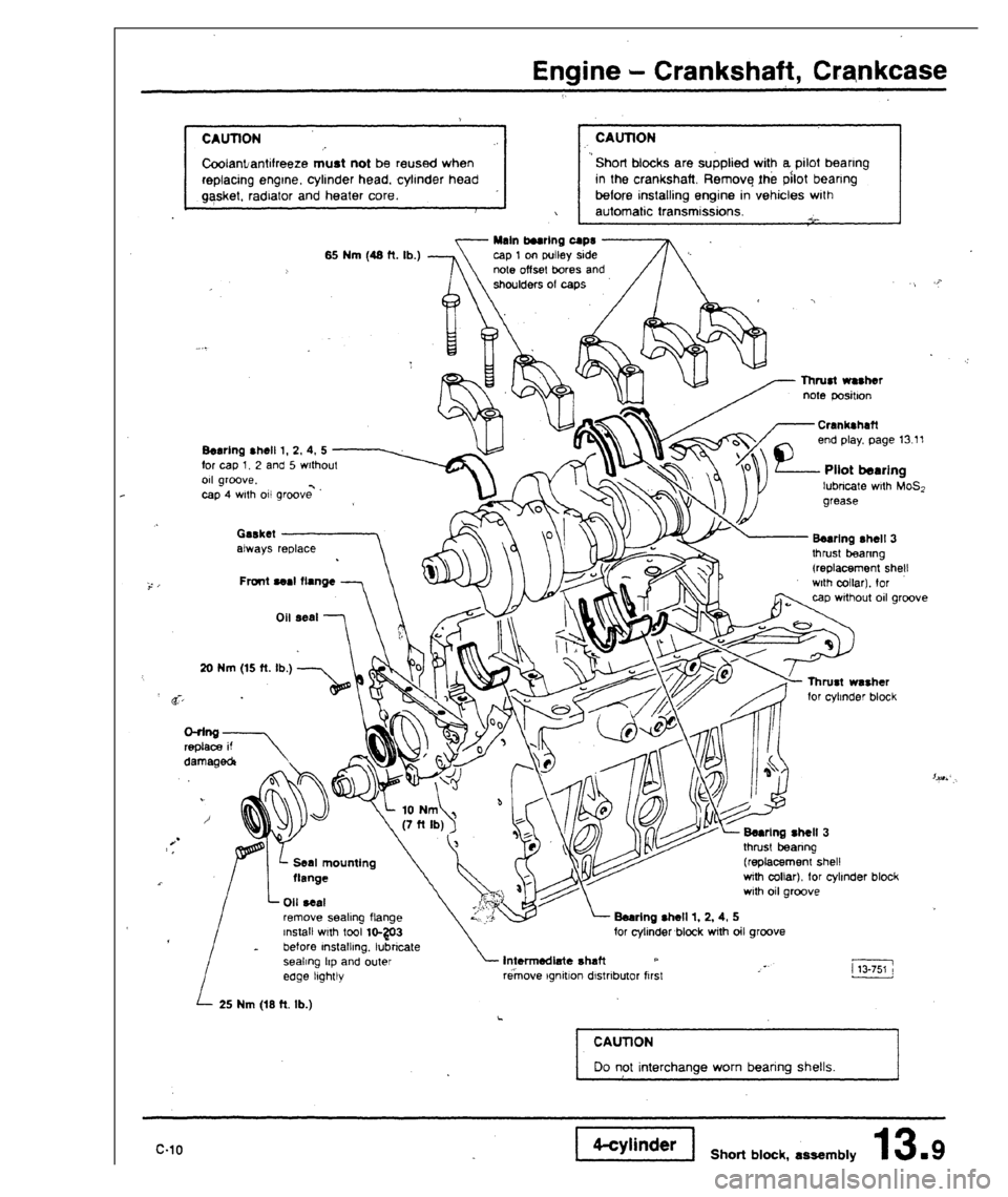 AUDI 80 90 COUPE 1988  Service Repair Manual 