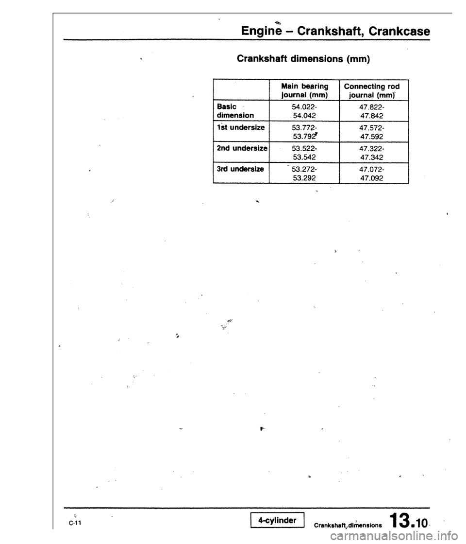 AUDI 80 90 COUPE 1988  Service Repair Manual 
