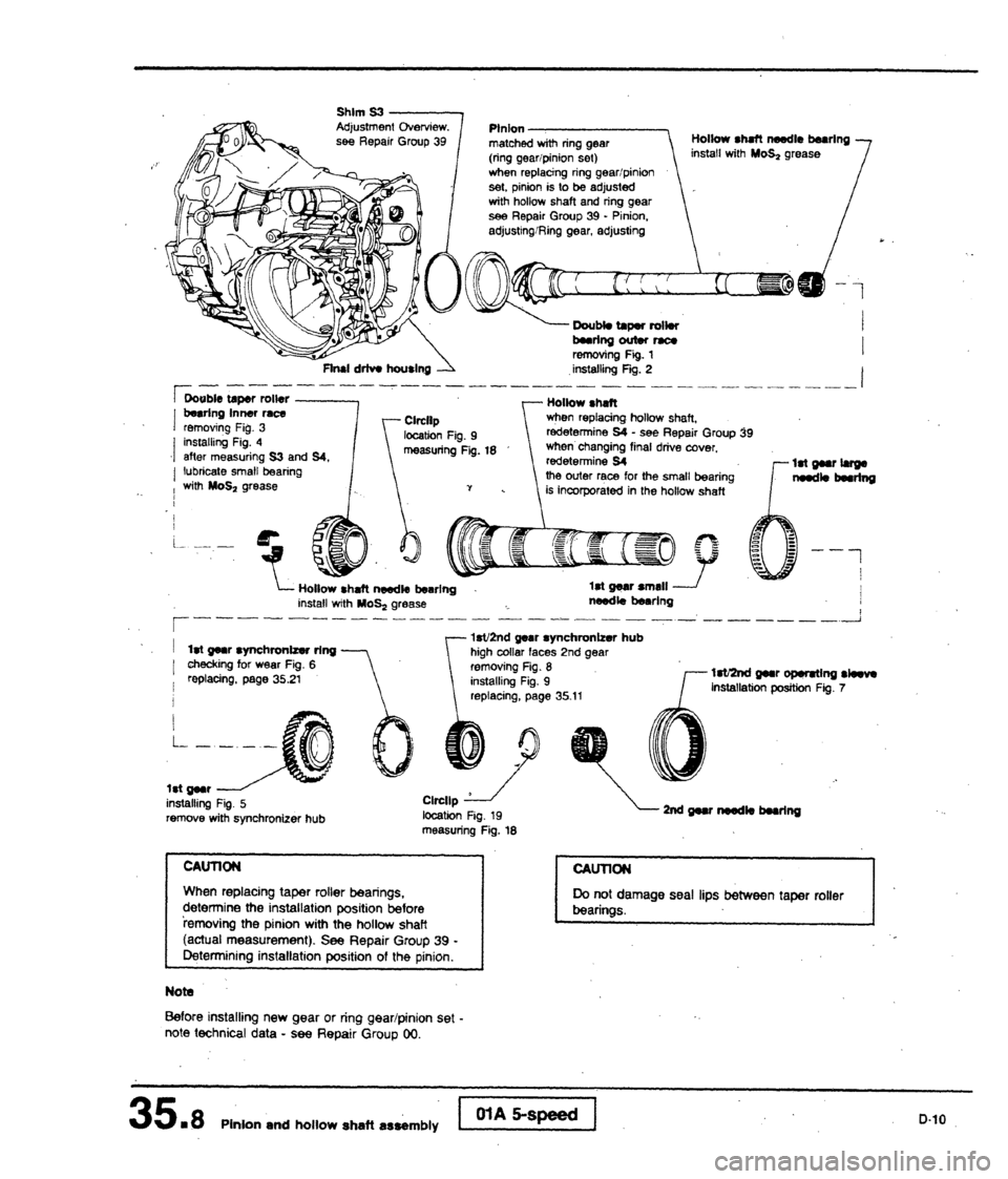 AUDI 80 90 COUPE 1988  Service Repair Manual 