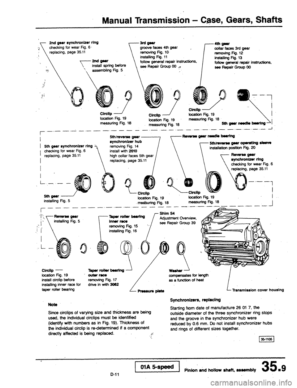 AUDI 80 90 COUPE 1988  Service Repair Manual 