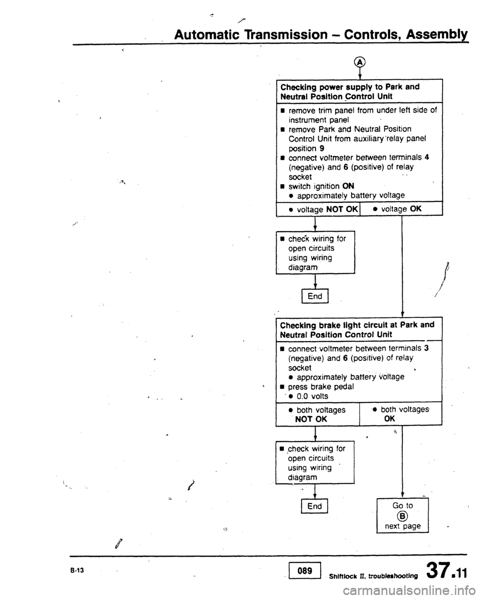 AUDI 80 90 COUPE 1988  Service Repair Manual 