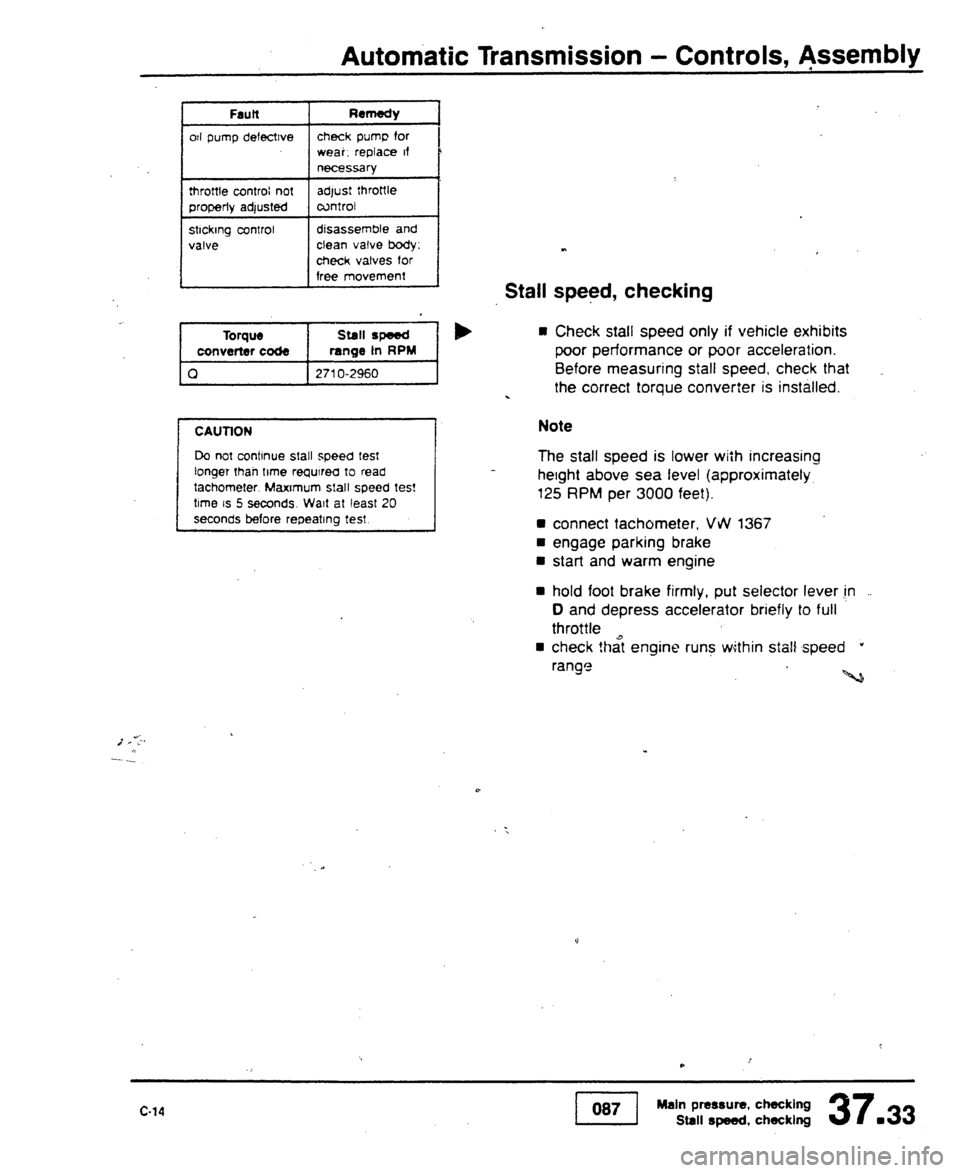 AUDI 80 90 COUPE 1988  Service Repair Manual 