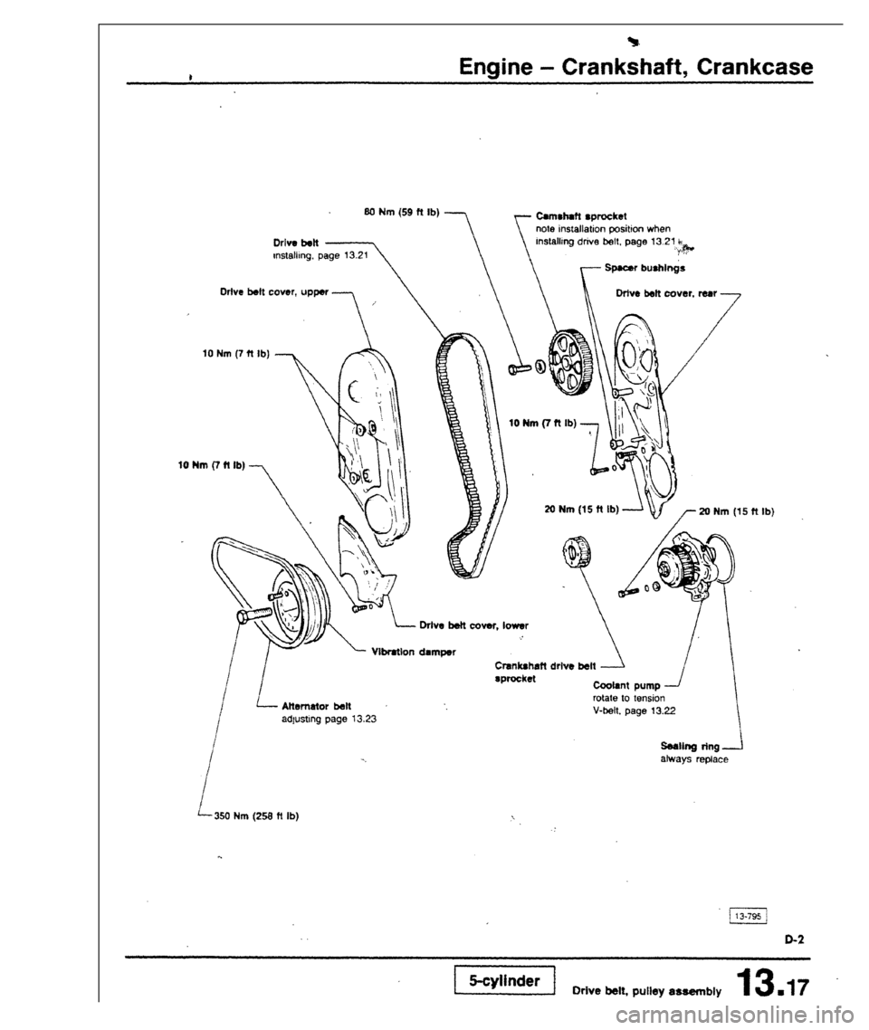 AUDI 80 90 COUPE 1988  Service Repair Manual 