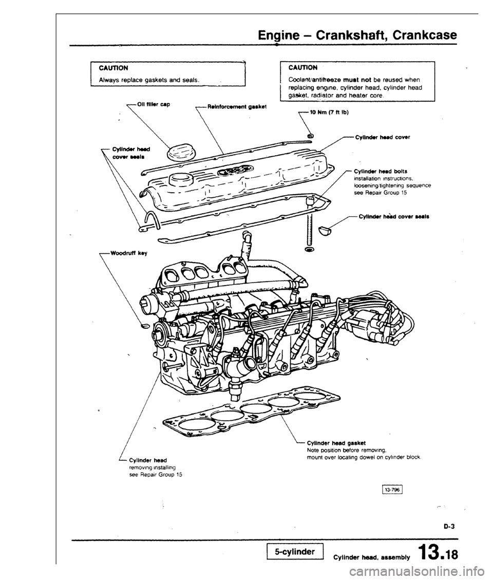 AUDI 80 90 COUPE 1988  Service Repair Manual 