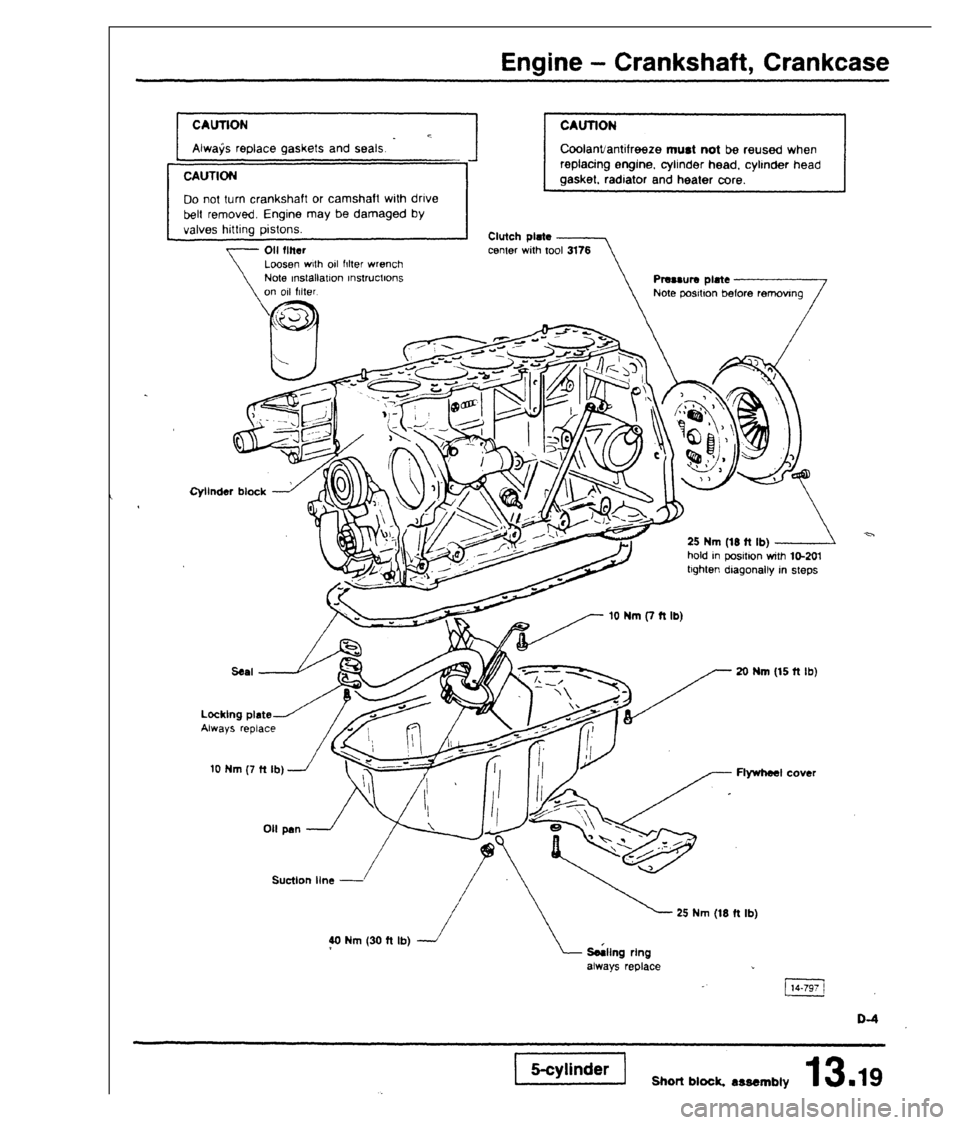 AUDI 80 90 COUPE 1988  Service Repair Manual 