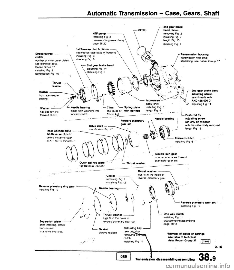 AUDI 80 90 COUPE 1988  Service Repair Manual 