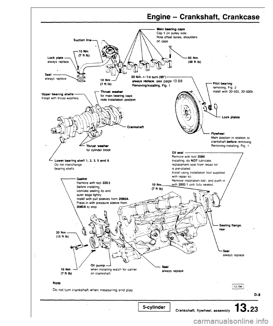 AUDI 80 90 COUPE 1988  Service Repair Manual 