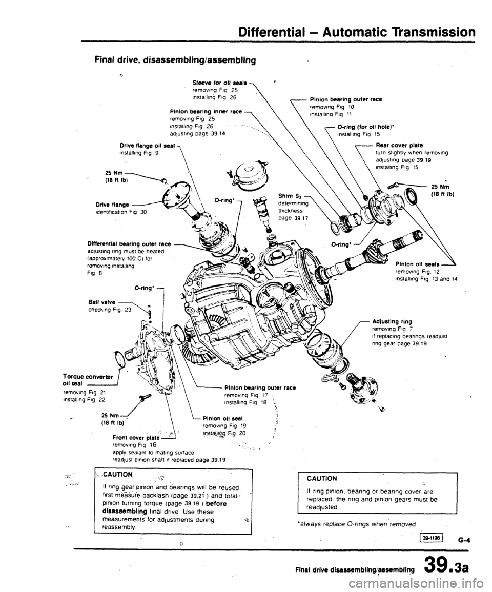 AUDI 80 90 COUPE 1988  Service Repair Manual 