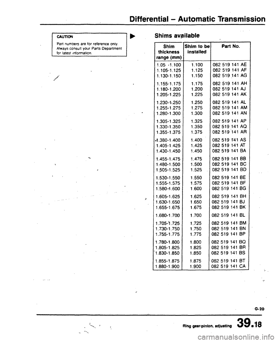 AUDI 80 90 COUPE 1988  Service Repair Manual 