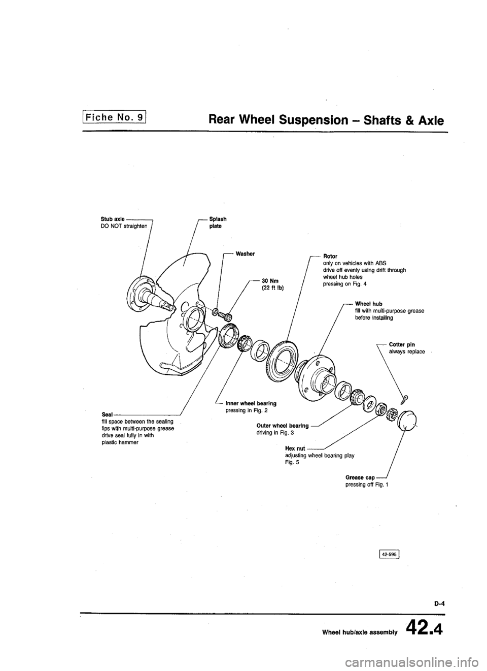 AUDI 80 90 COUPE 1988  Service Repair Manual 