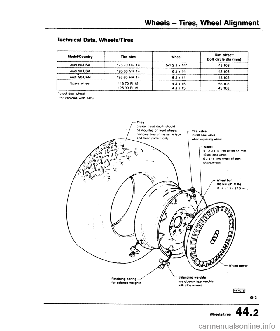 AUDI 80 90 COUPE 1988  Service Repair Manual 