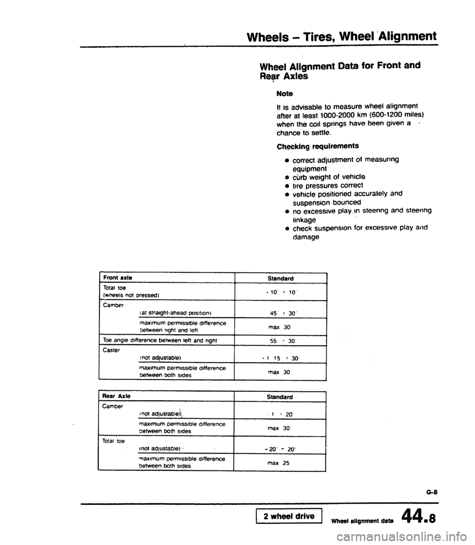 AUDI 80 90 COUPE 1988  Service Repair Manual 