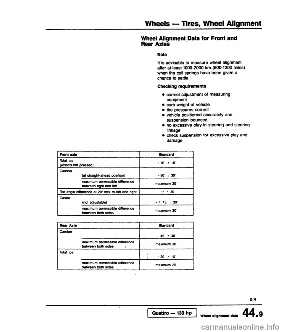 AUDI 80 90 COUPE 1988  Service Repair Manual 