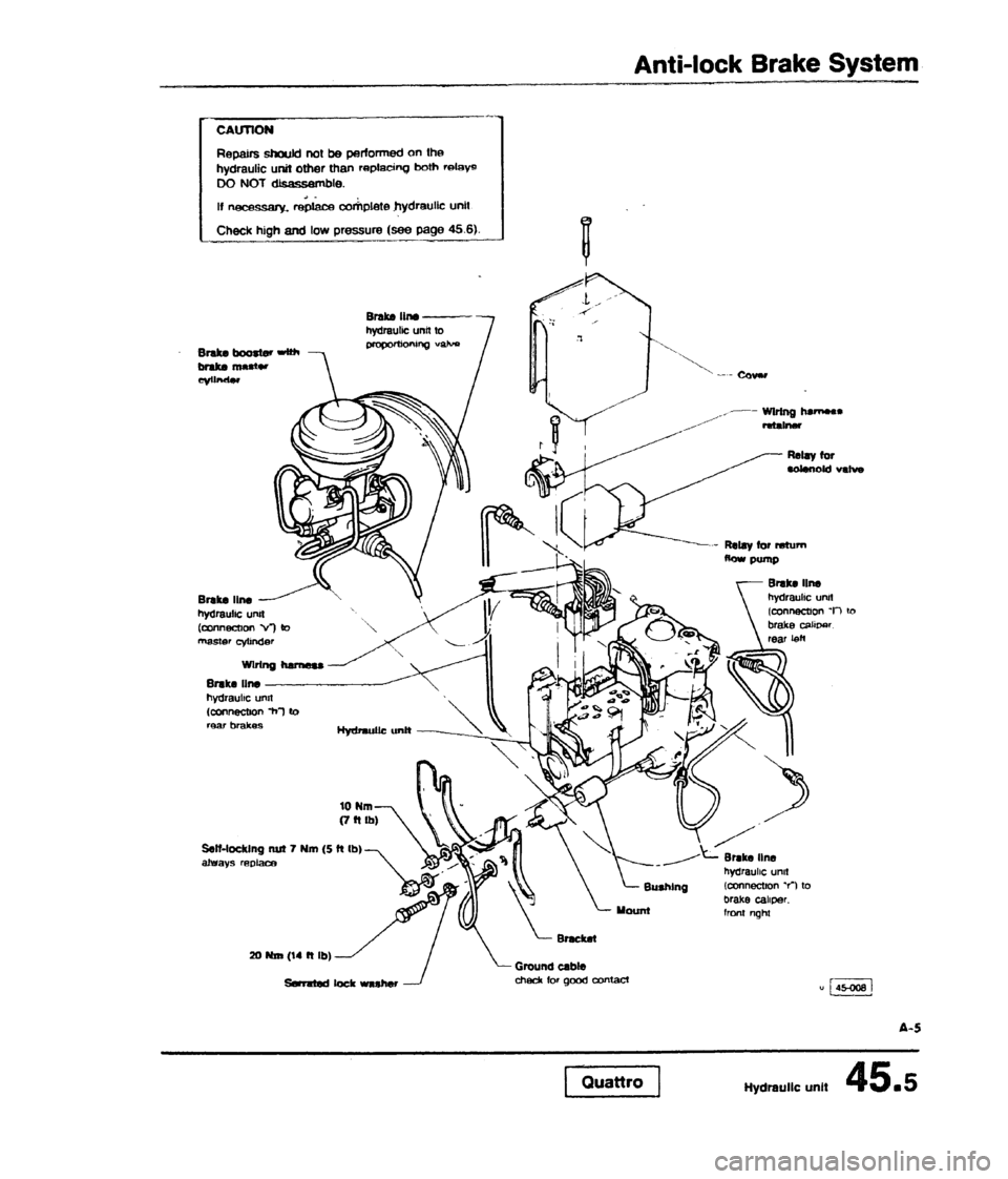AUDI 80 90 COUPE 1988  Service Repair Manual 