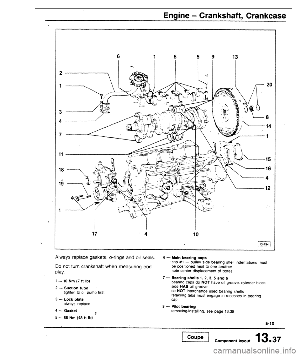 AUDI 80 90 COUPE 1988  Service Repair Manual 
